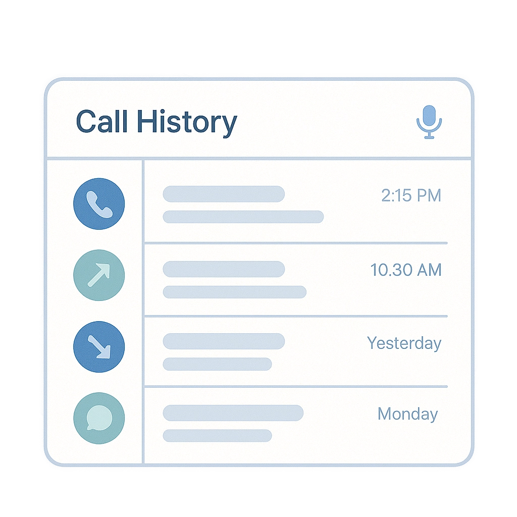 Call Tracking